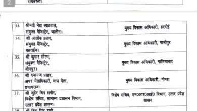 Photo of 38 आईएएस का तबादला, कई जिलों के डीएम और सीडीओ बदले